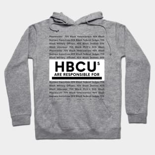 HBCUs are Responsible for... Hoodie